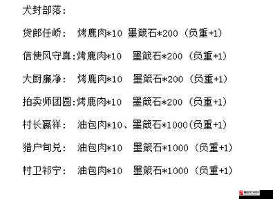 妄想山海侍从获取攻略，全面解析侍从的多种获得途径与技巧