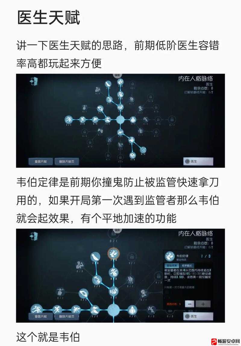 第五人格医生角色深度解析，天赋推荐聚焦资源管理、高效利用及价值最大化