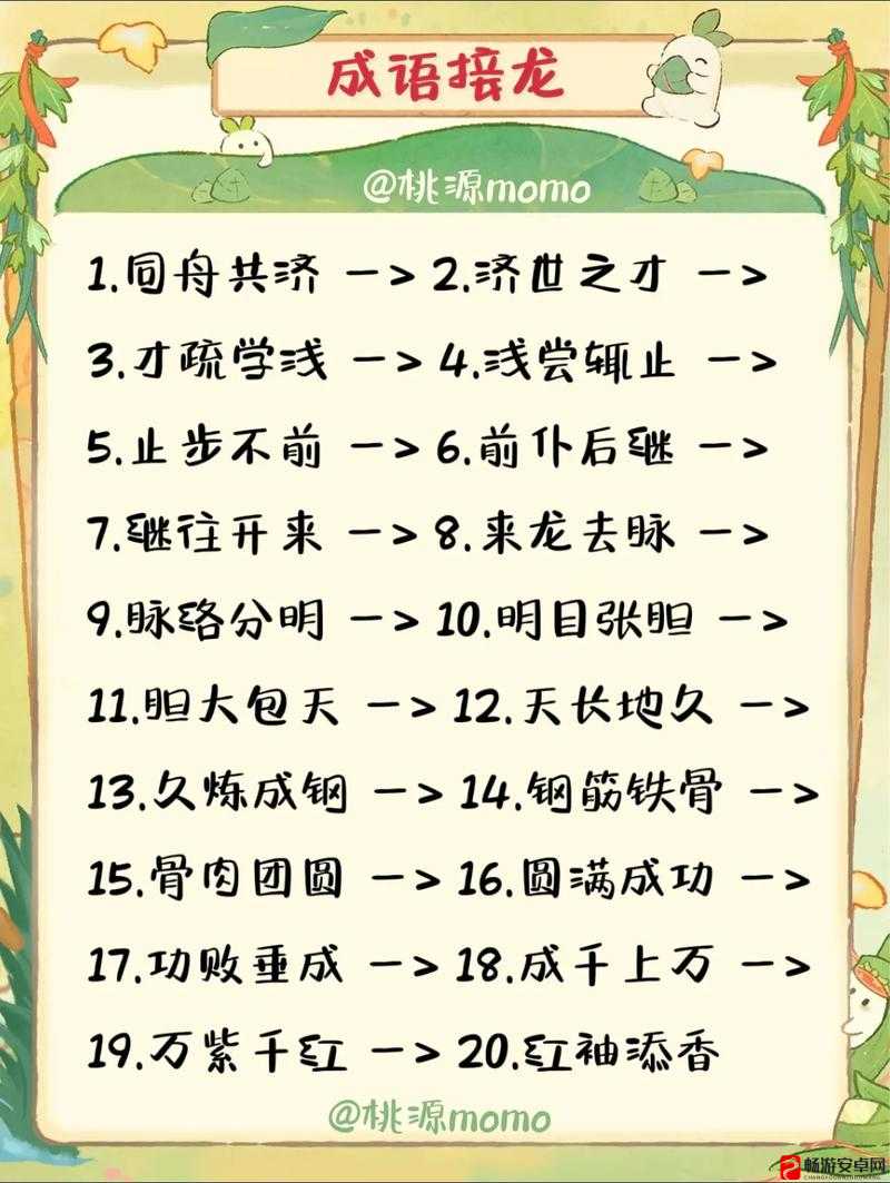 微信成语猜猜看第1关成语接龙答案揭秘，资源管理、高效利用策略实现价值最大化